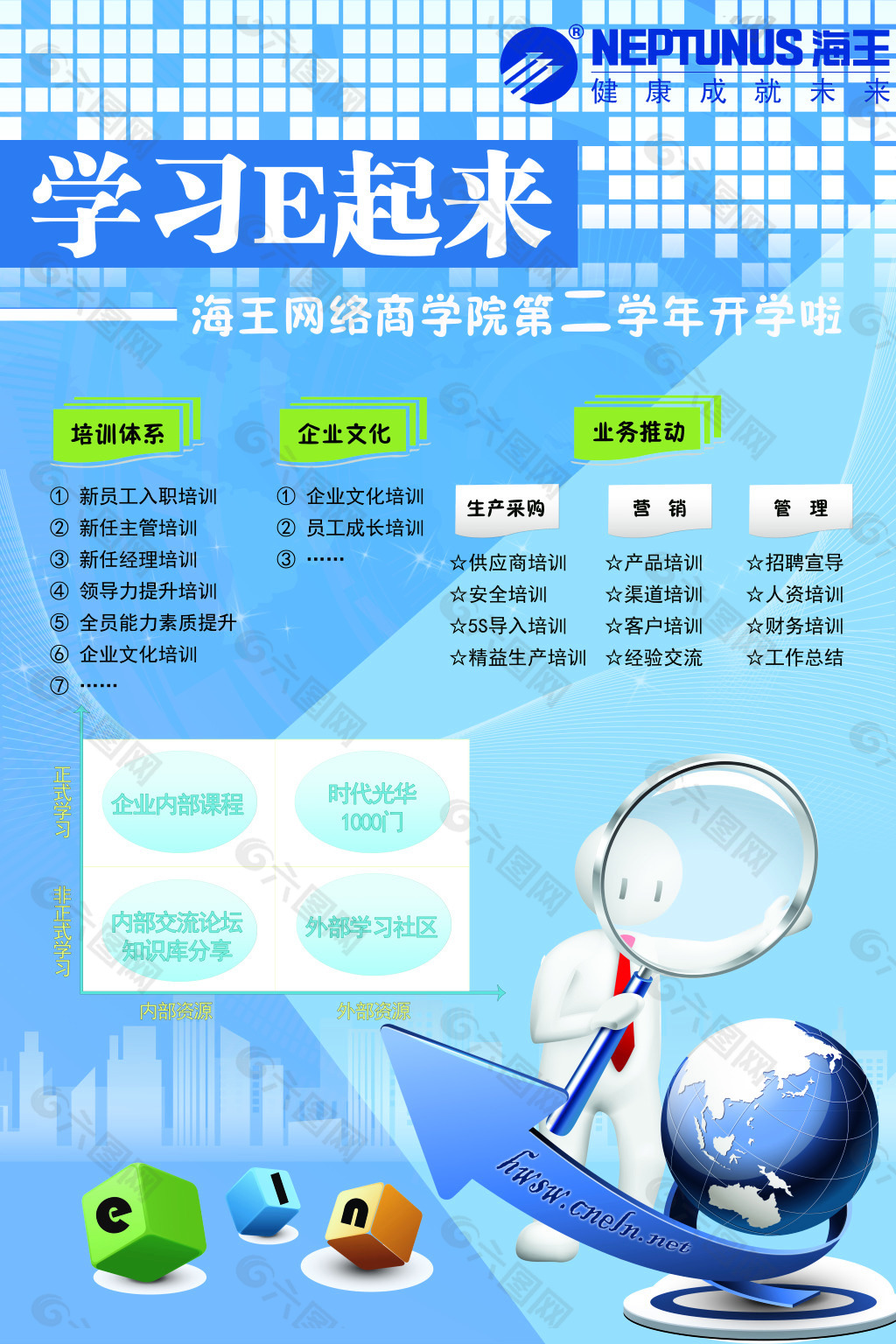 E-Learning 学习 海报