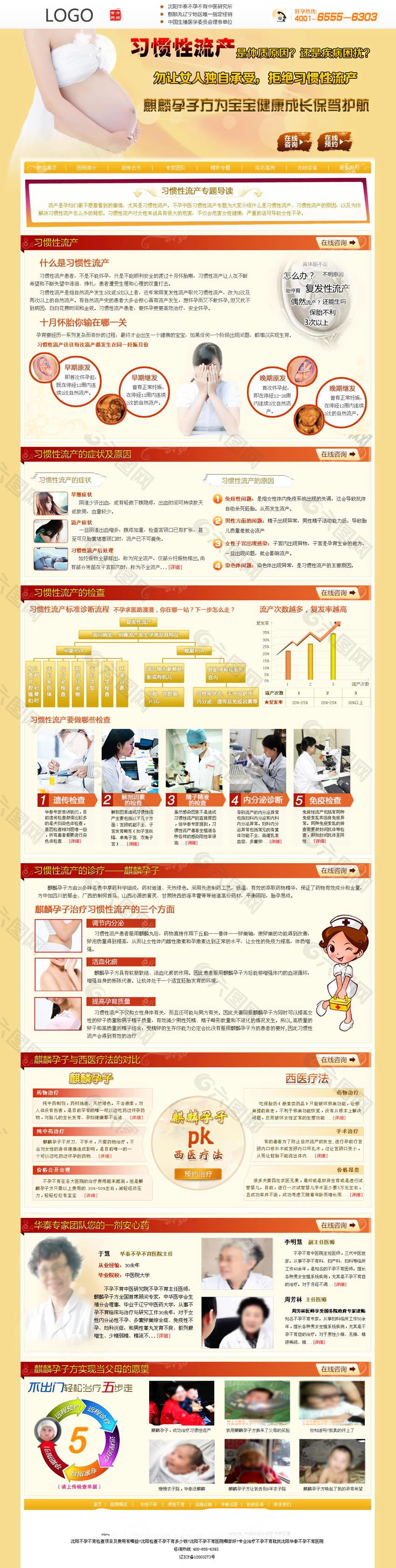 医院治疗习惯性流产广告专题页面模板psd