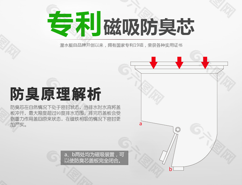 专利防臭芯原理图