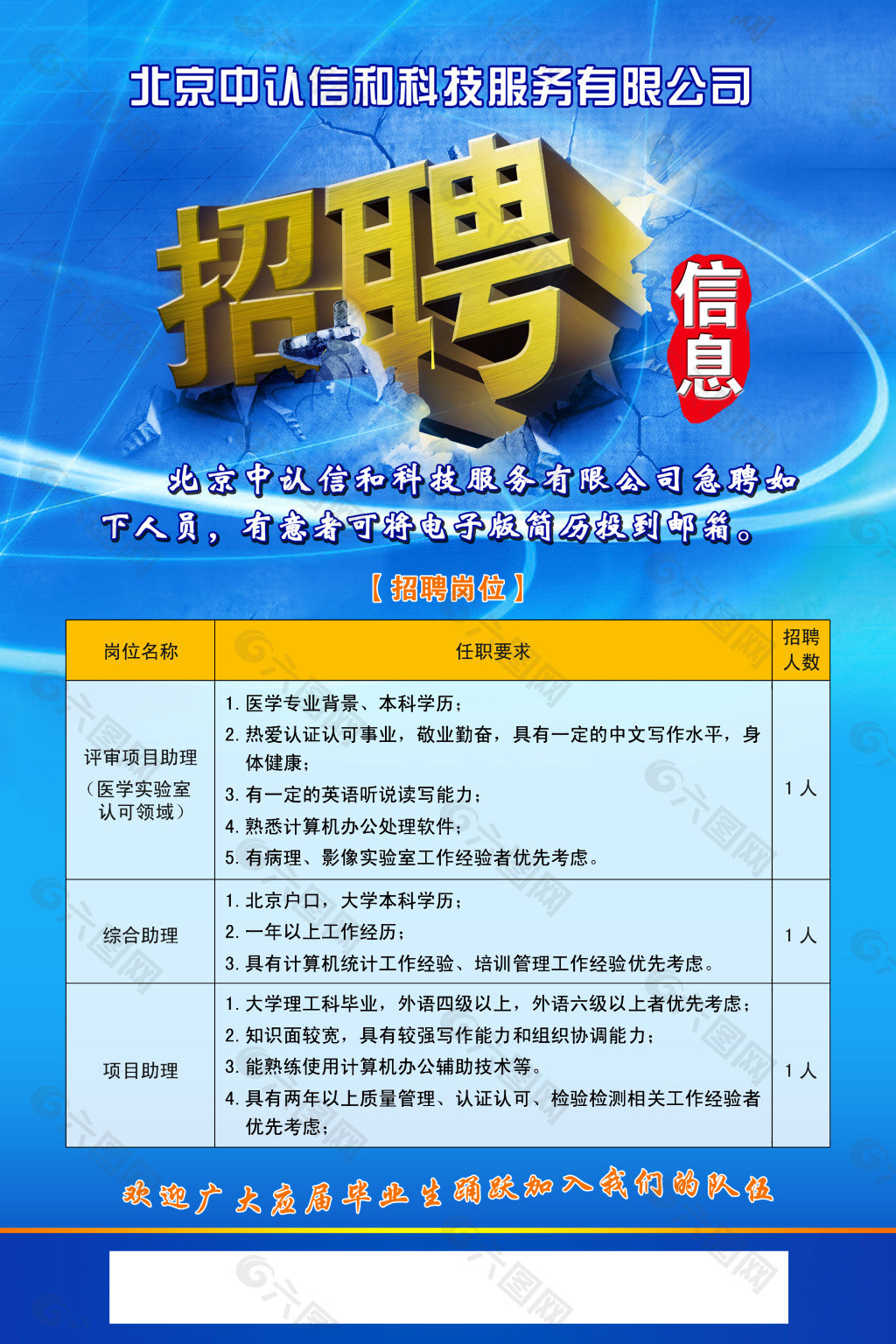 海報 招聘 信息 藍色平面廣告素材免費下載(圖片編號:5493011)-六圖網