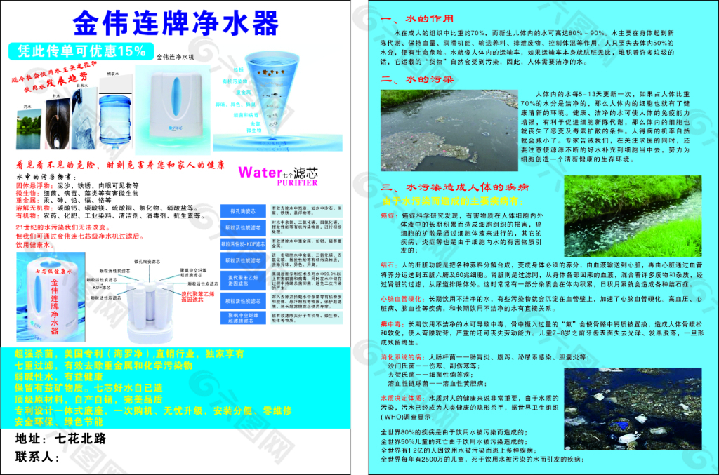 金伟连牌净水器