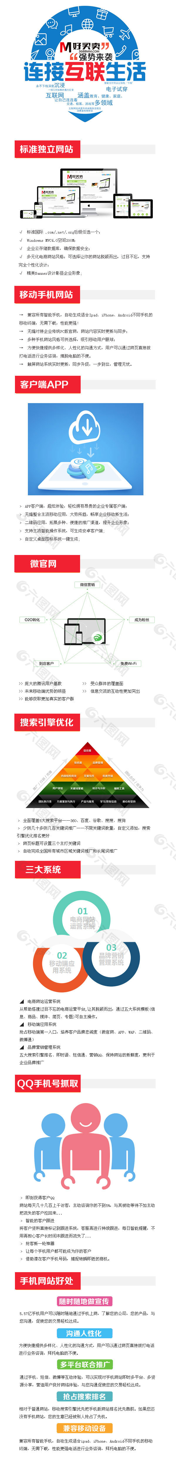 微信电商