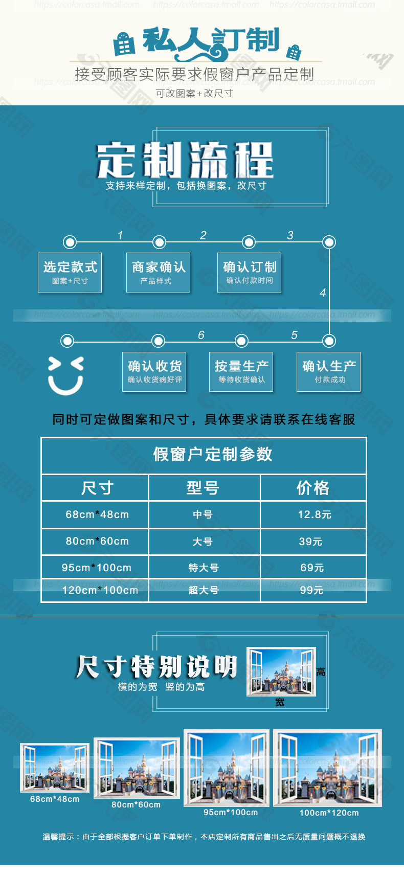 私人定制流程线路图