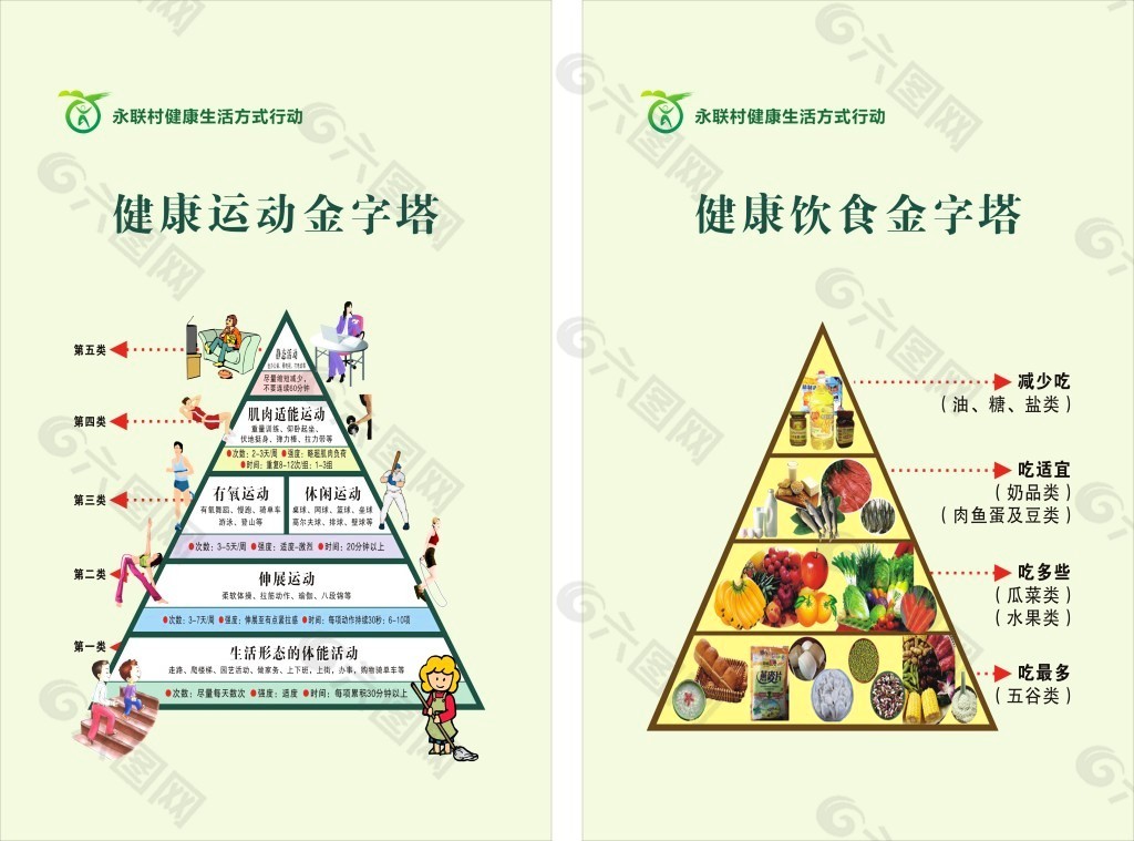 健康金字塔设计元素素材免费下载 图片编号 六图网