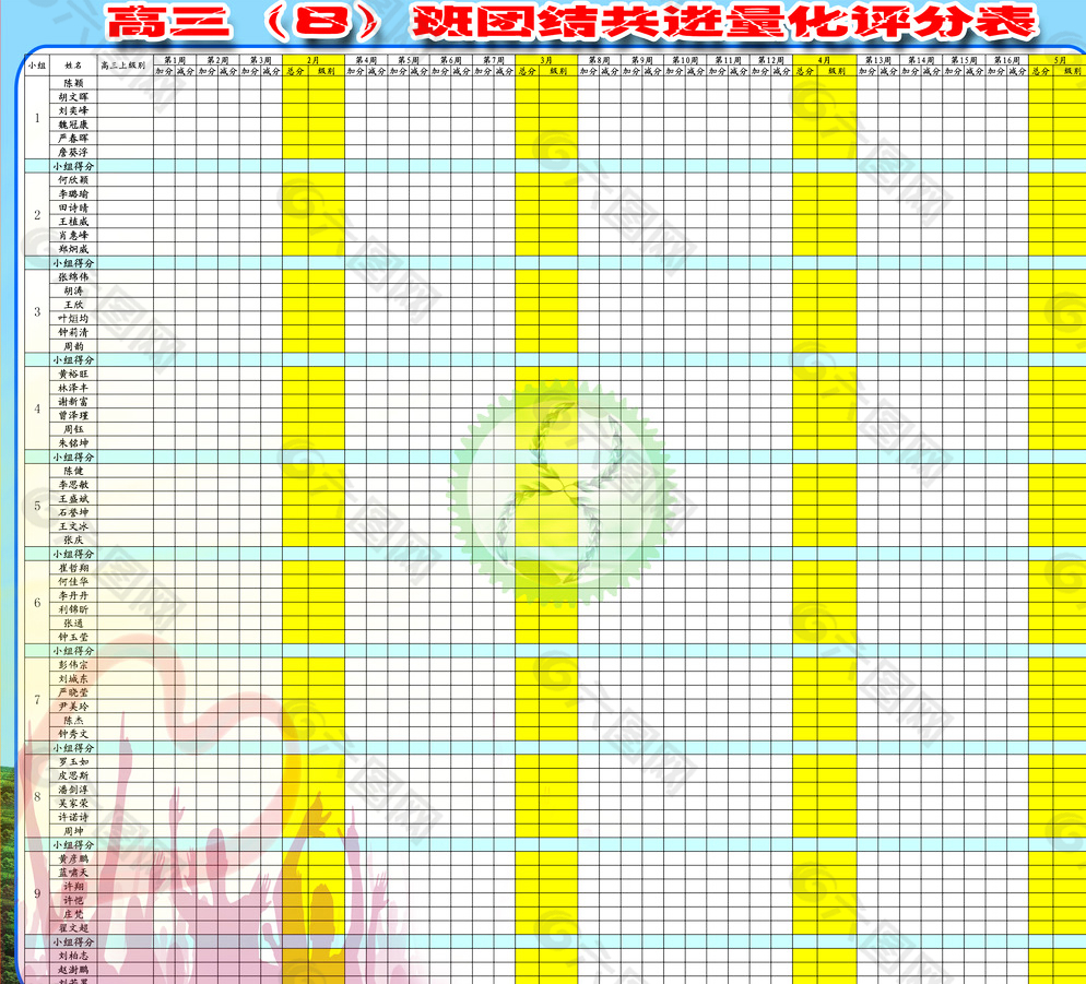 高三8班 量化统计表图片