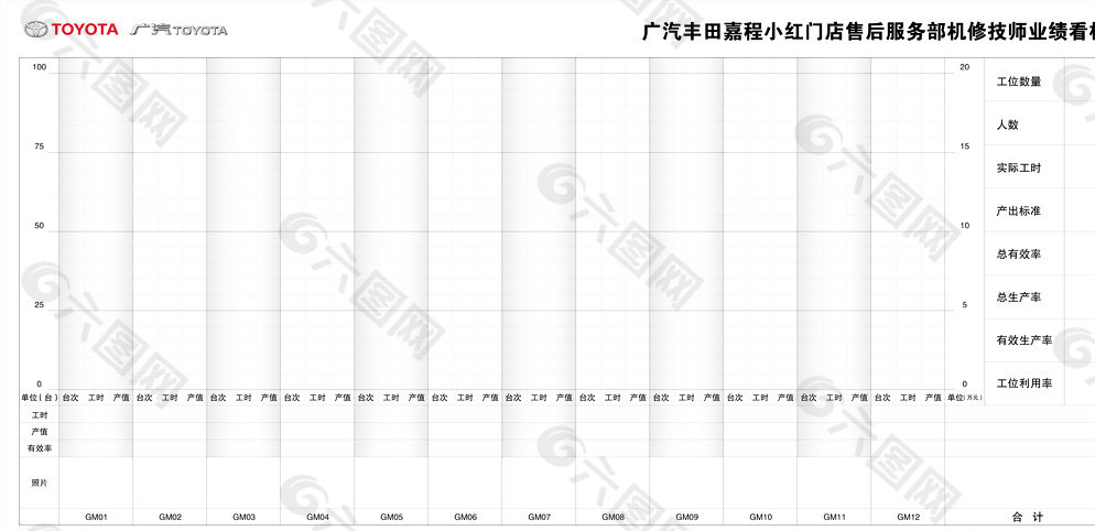 广丰车间看板图片