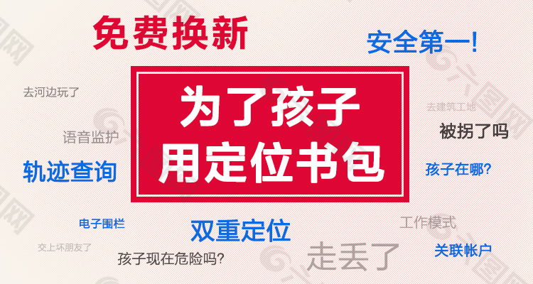 详情页头部banner