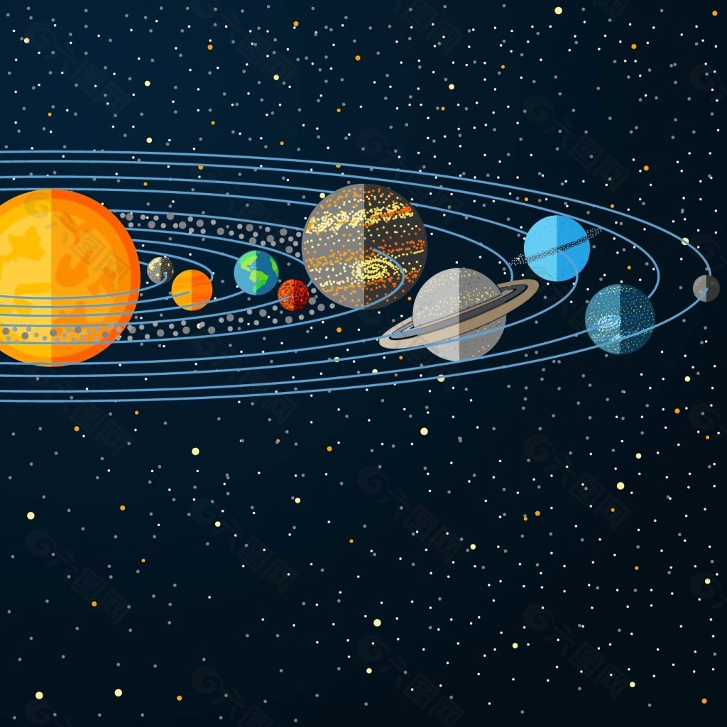太阳系 九大行星图片_背景底纹_底纹边框_图行天下图库