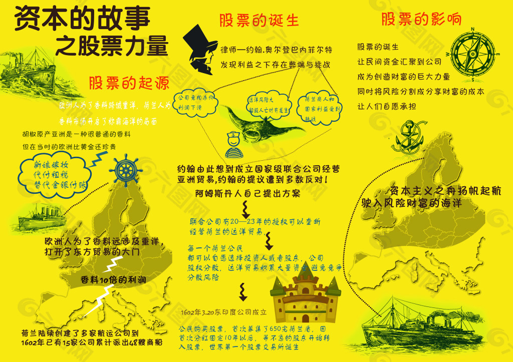 资本的故事折页