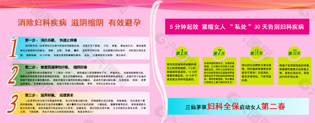 妇科画册