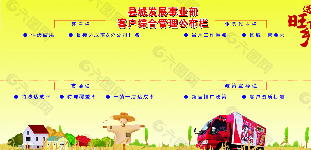 旺旺县城公布栏展板图片
