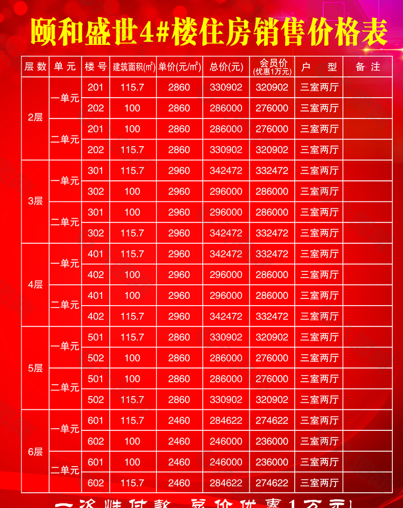 金科颐景园30栋销控表图片