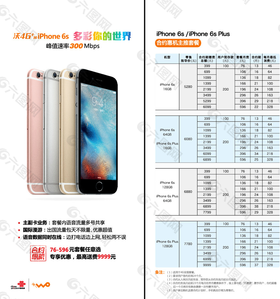 iPhone6s合约惠机单页图片