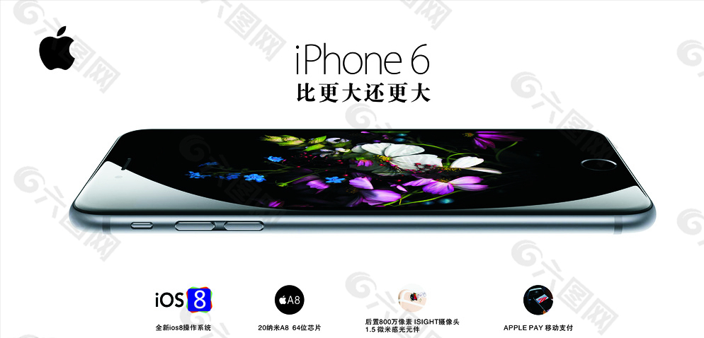 iphone6横版图片