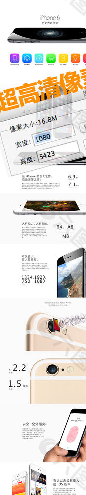 iphone6配置升级图片