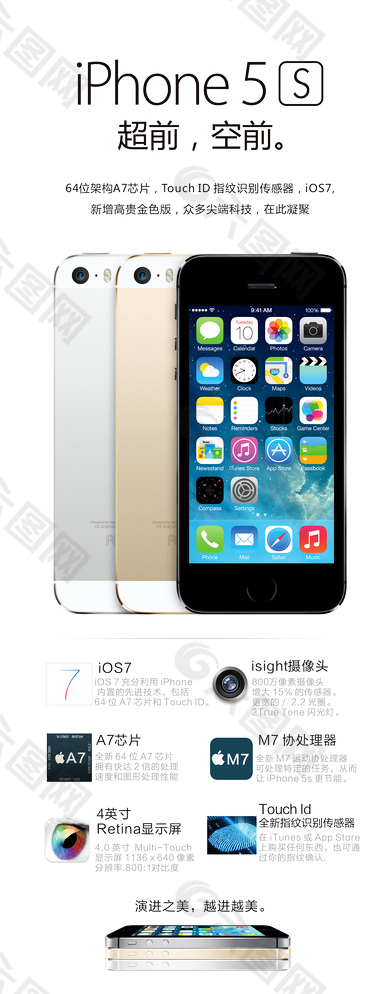 IPHONE5 苹果5图片