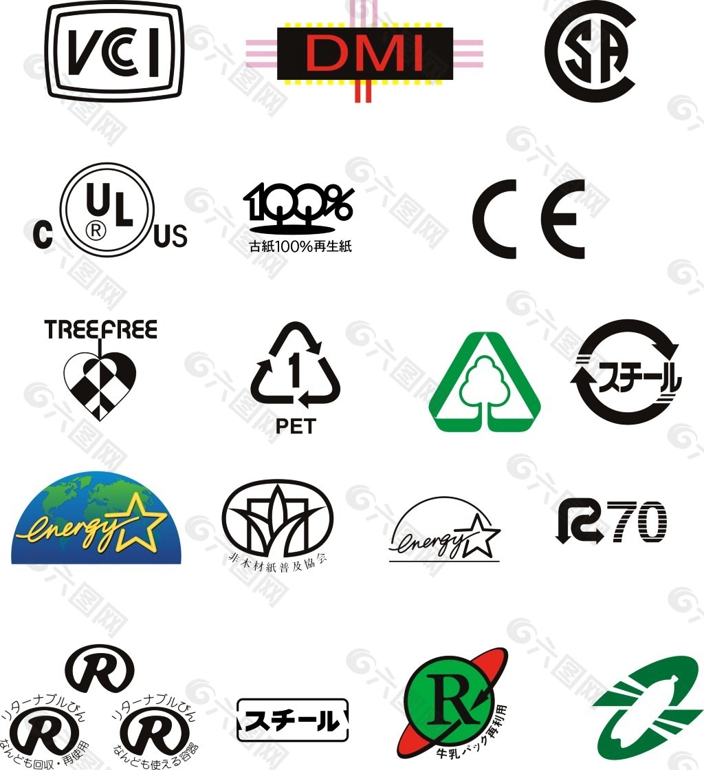 各类认证标志图标 循环标识 再生标识