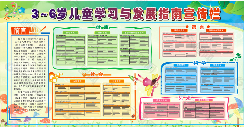 儿童学习与发展指南图片