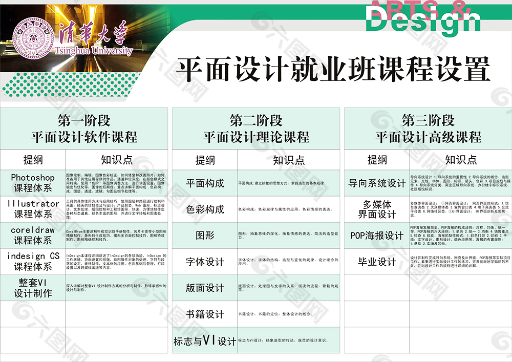 清华大学平面设计课程表CDR素材