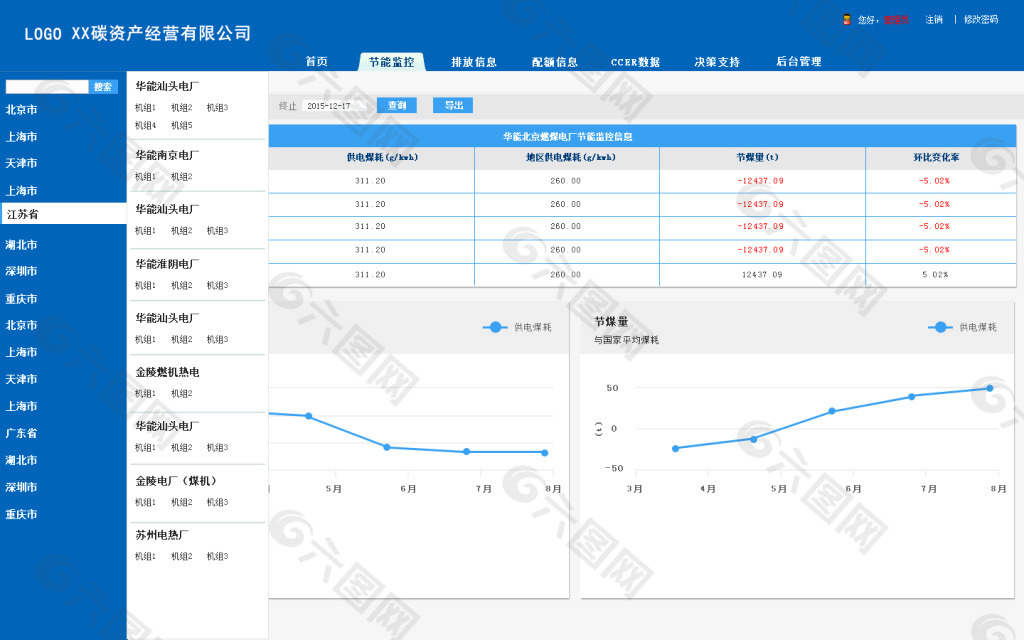 蓝色监控后台系统网页设计