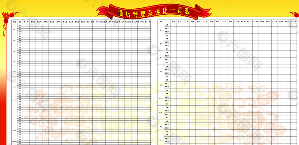 2015年酒店管理系评比一览表图片