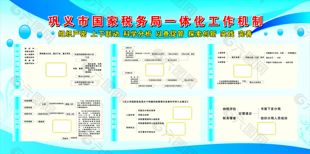 国税  税务局 一体化工作机制