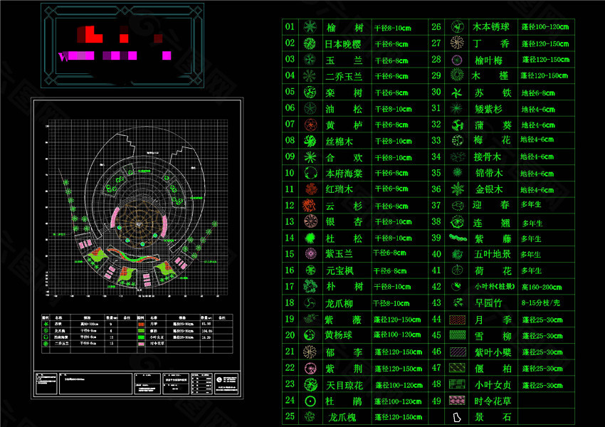 观景平台种植CAD景观图纸