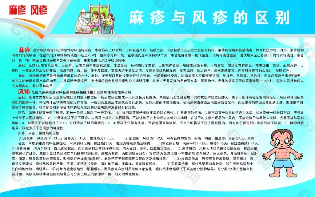 麻疹与风疹的区别 健康教育宣传栏