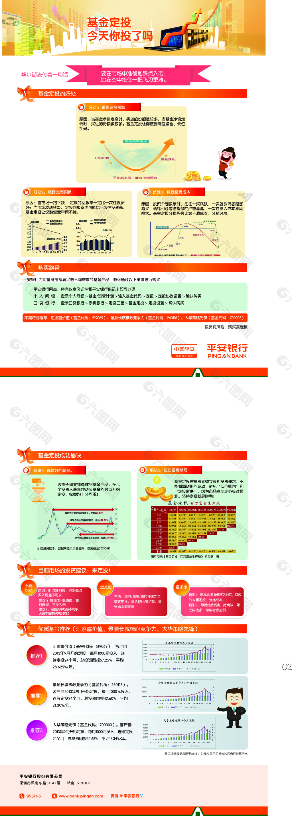 平安银行基金定投海报