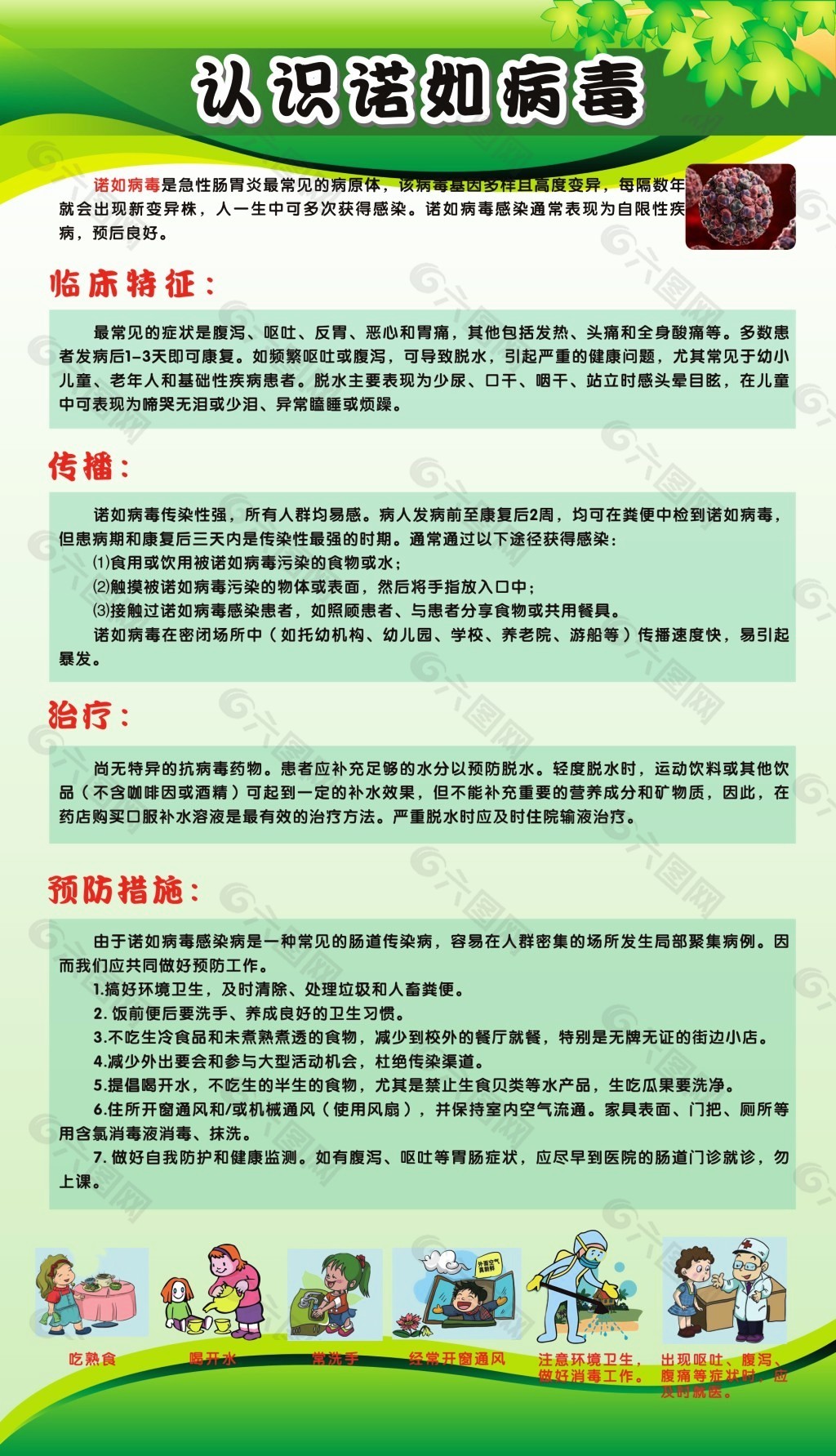 诺如病毒