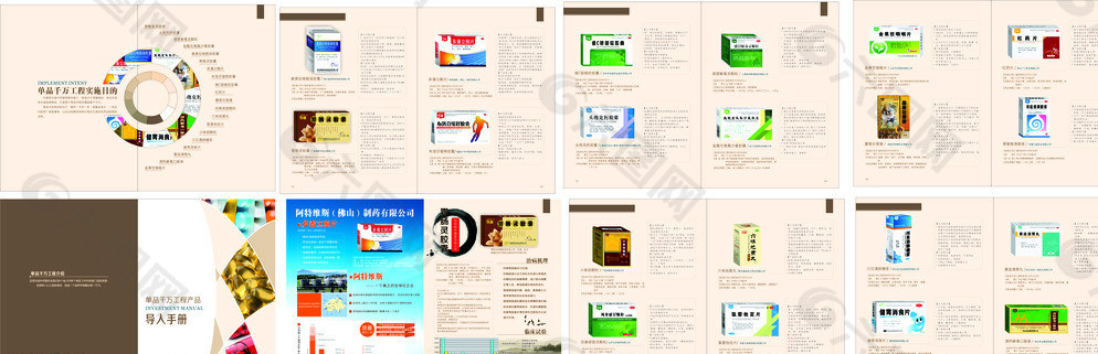 医药产品手册图片