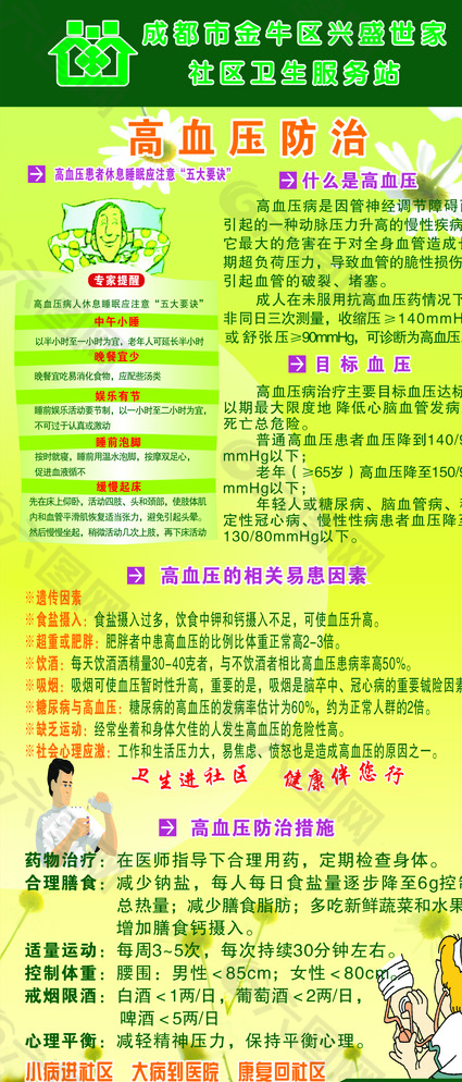 高血压防治X展架图片