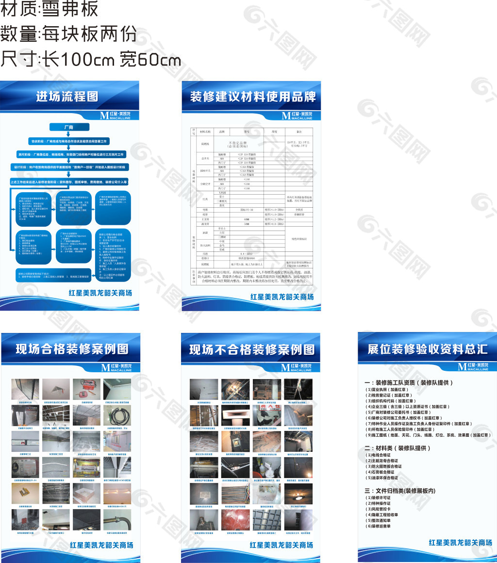 红星美凯龙韶关商场物业办公室布置 展板