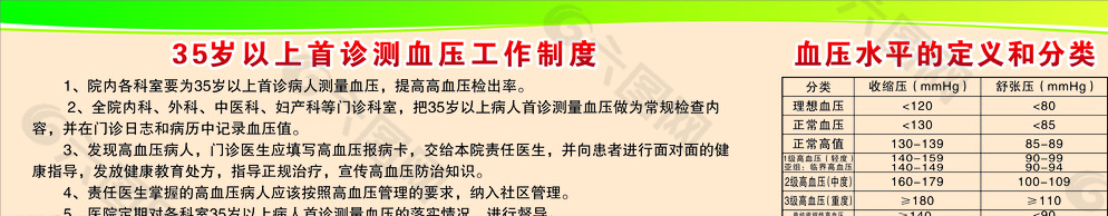 35岁以上首测血压图片