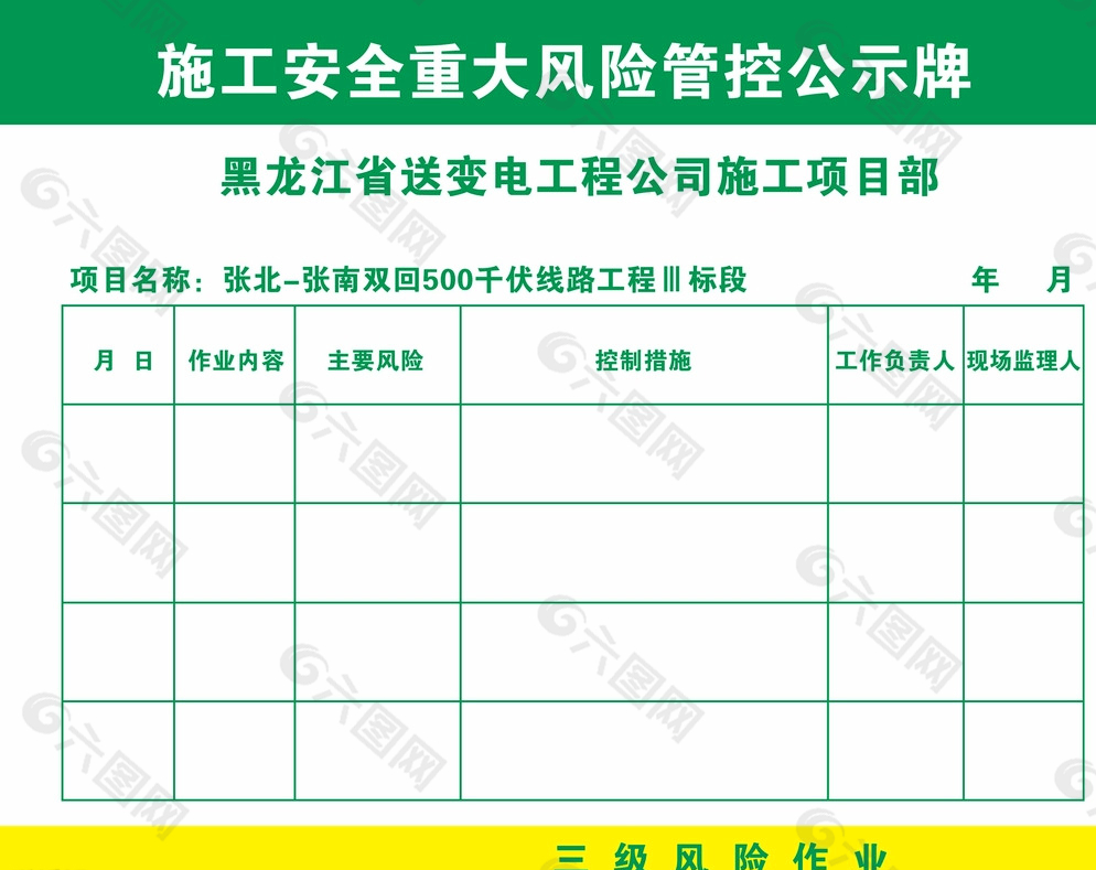 施工安全重大风险管控公示牌图片