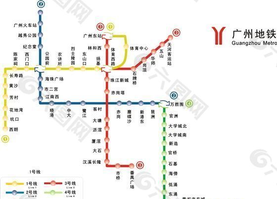 广州地铁指示路线矢量素材