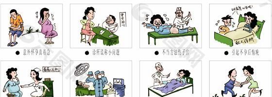 妇科疾病漫画