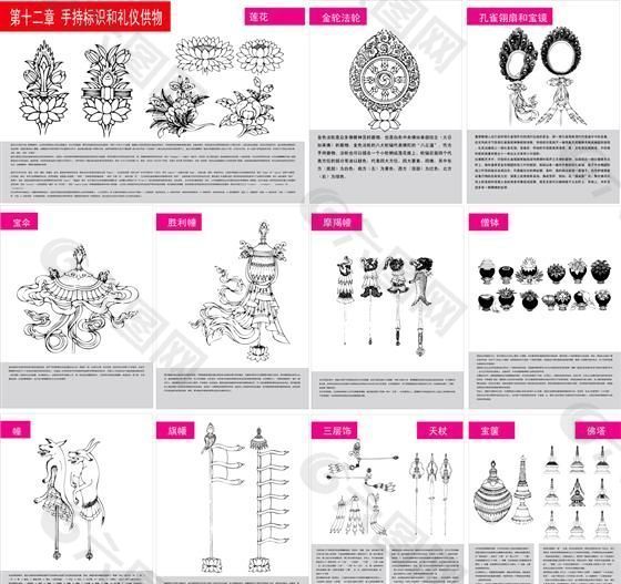 藏传佛教 手持标识和礼仪供物