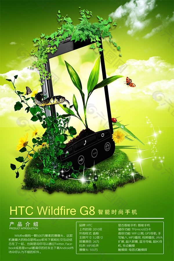 HTC智能手机促销展板免费下载