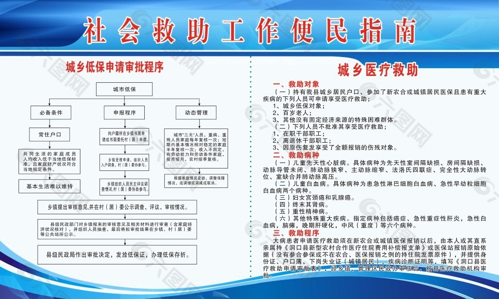 社会救助工作便民指南