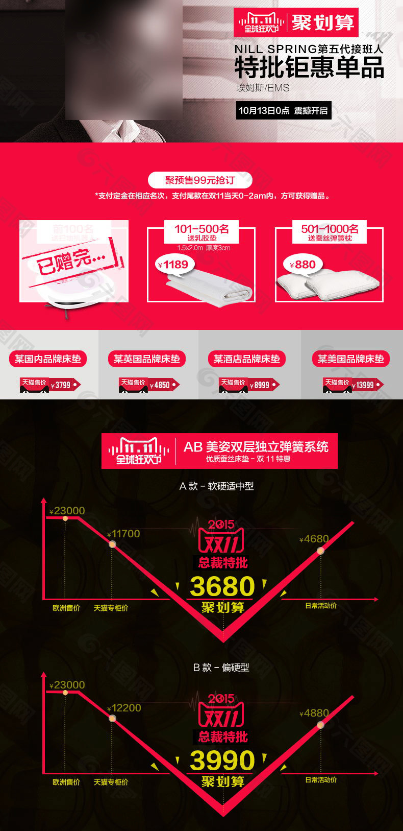 双11宝贝页活动信息