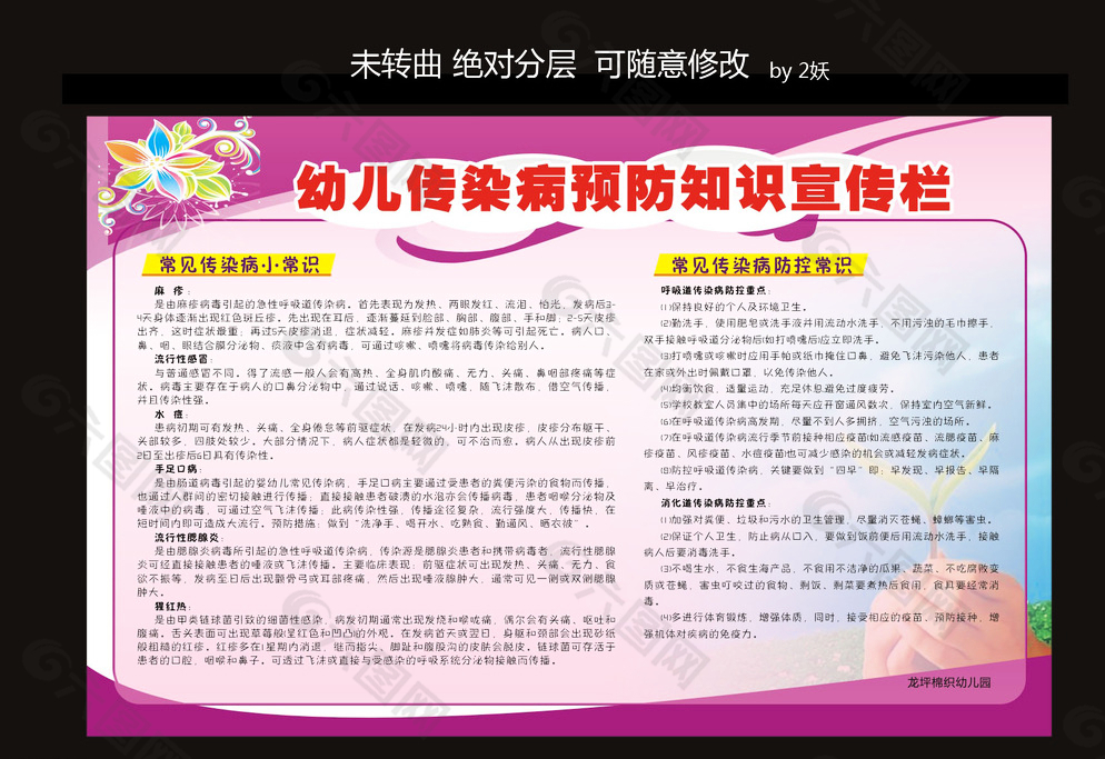 幼儿传染病预防图片