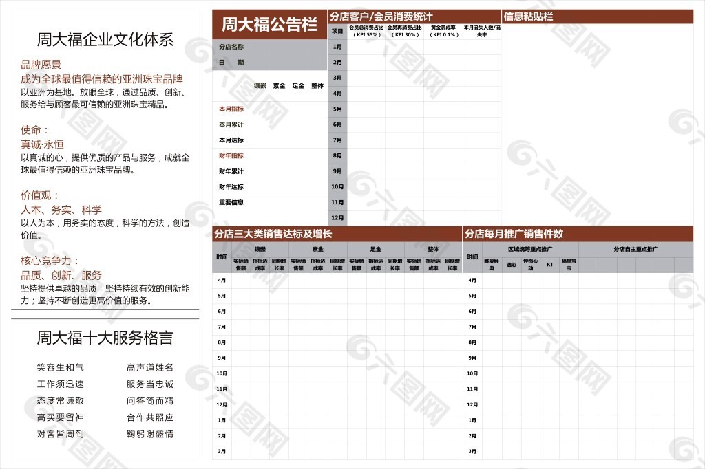 周大福珠宝