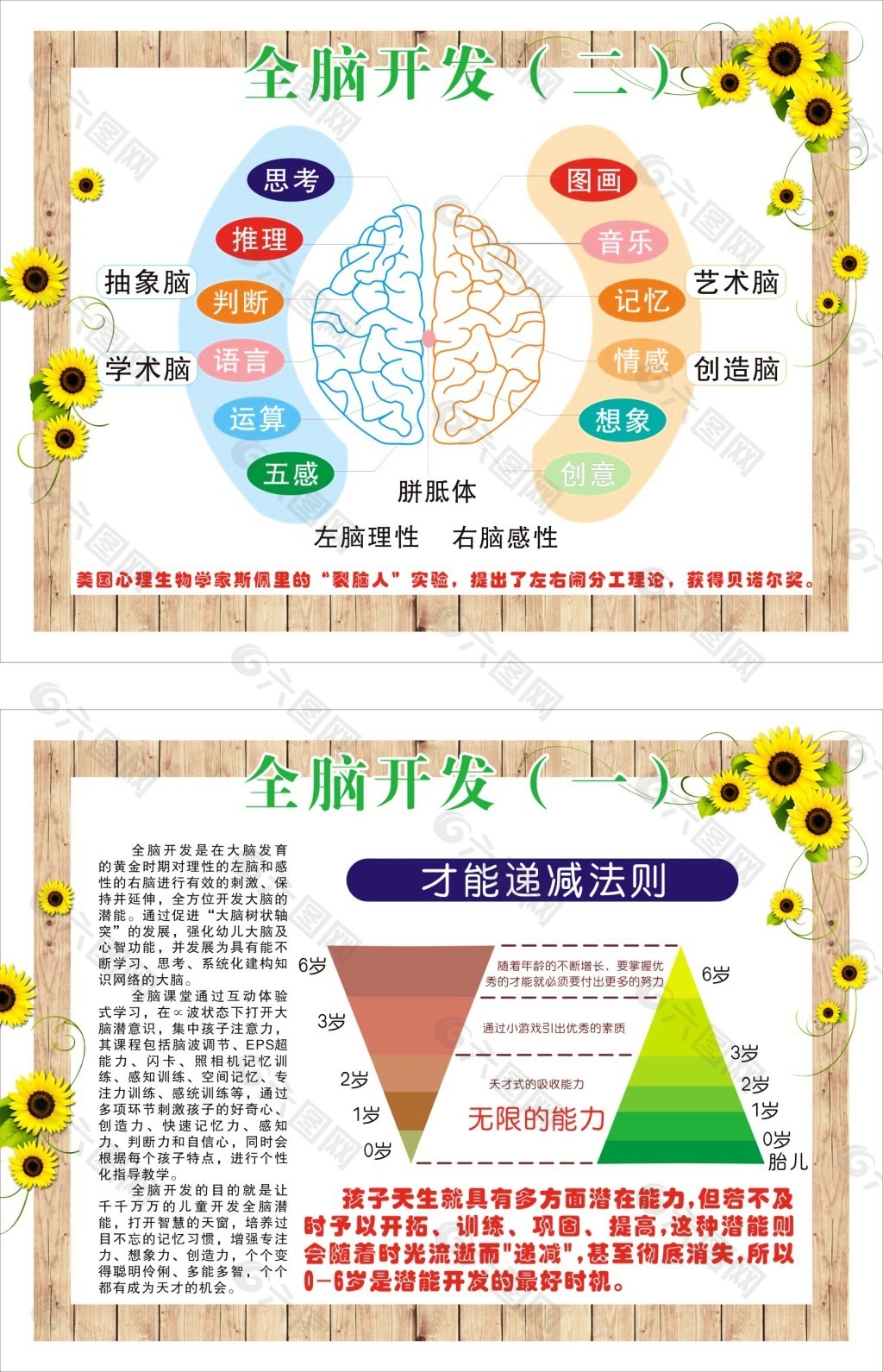 ‎右脑开发 - 激活创造力、想象能力、记忆汉字、速读和记忆力的轻音乐和脑波频率,学习音乐,大脑音乐 de 激活大脑音乐, 学霸音乐 & 唤醒 ...