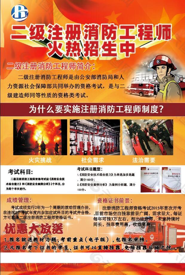 消防二级海报