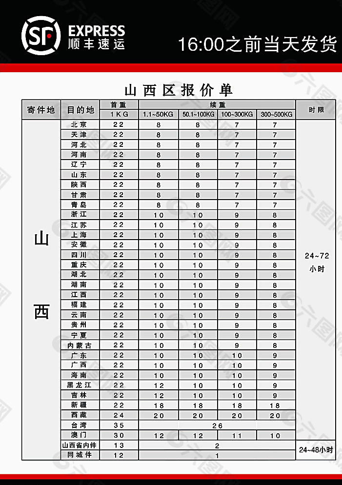 顺丰速运图片