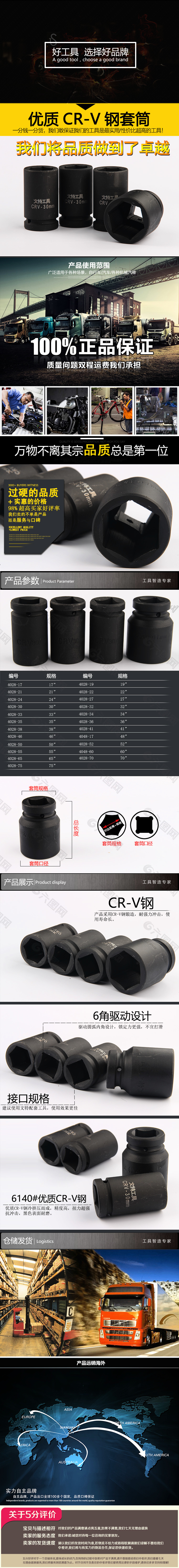 淘宝五金工具类详情页