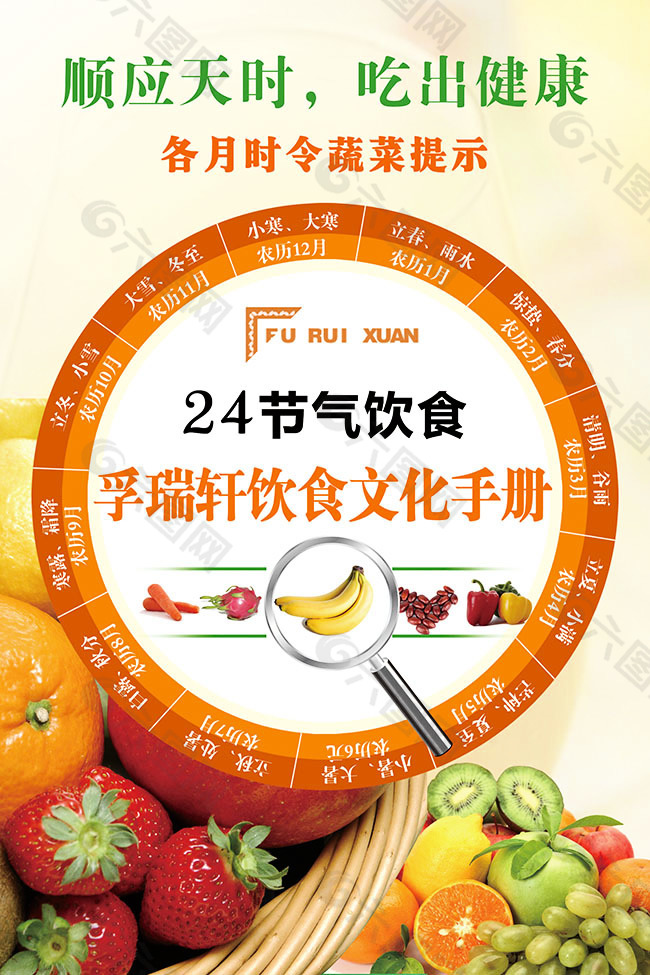 24节气饮食海报设计