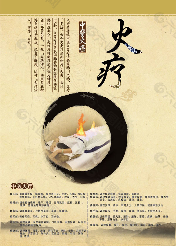 中国风火疗养生馆海报展板