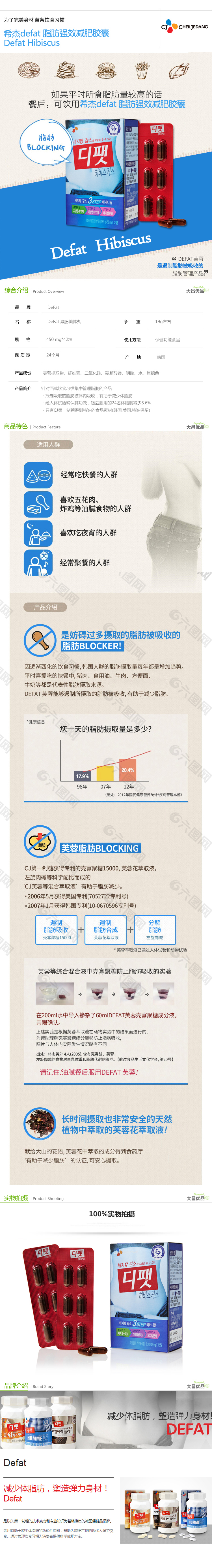 韩国希杰强效减肥胶囊详情页设计